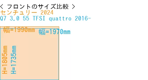 #センチュリー 2024 + Q7 3.0 55 TFSI quattro 2016-